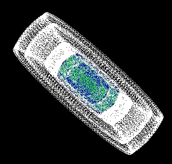 Quasi periodisch zylindrisch
